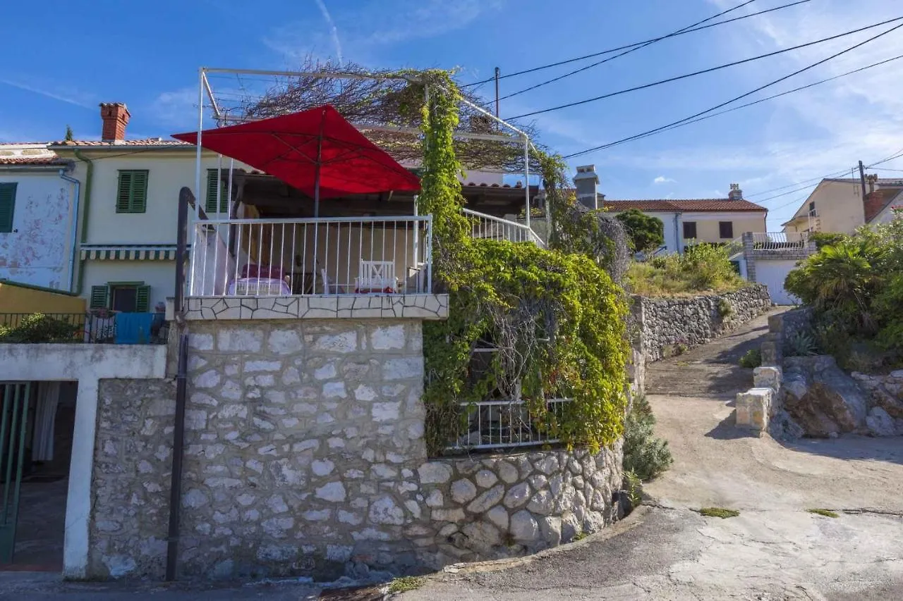 Holiday Home In Dramalj 39279